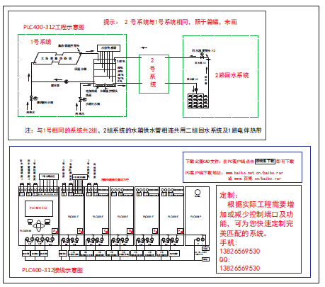 太阳能工程控制器