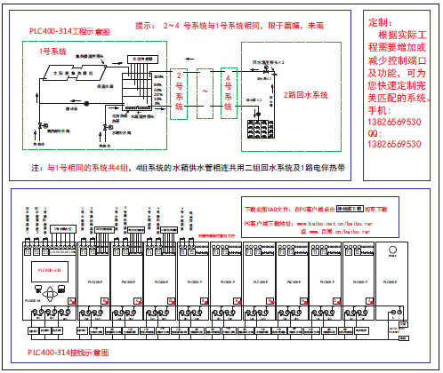 太阳能工程控制器